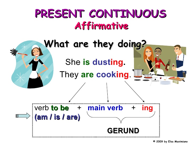 Be quiet present continuous. Презент континиус. Present Continuous Tense. Презент континиус в английском. Present Continuous грамматика.